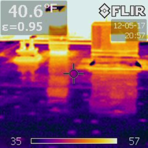 Infrared Survey